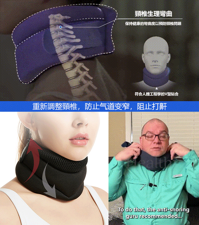透氣可調節止鼾頸托，物理止鼾，當晚見效。頸部支撐舒適減壓